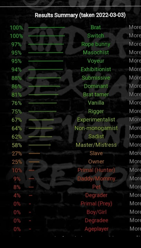 Johannakitty @greenfairygoddess cover picture