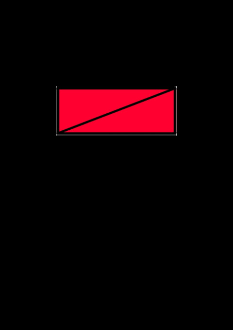 Việt Nam @vietminh cover picture